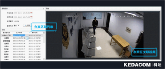 安防企业如何助力公安执法办案区落实“四个一律”要求